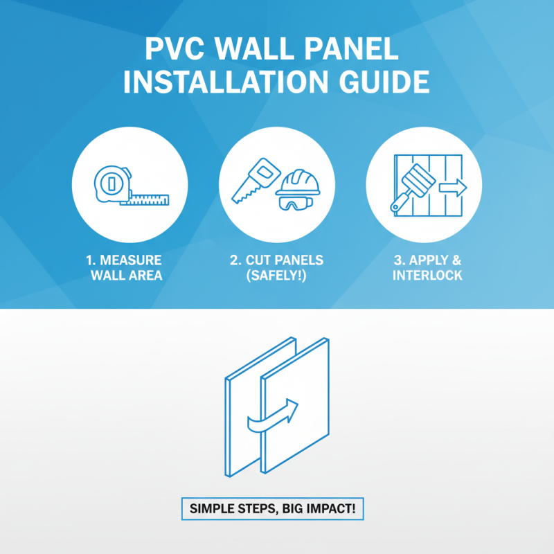 Why Choose Waterproof PVC Wall Panels for Your Home Renovation?
