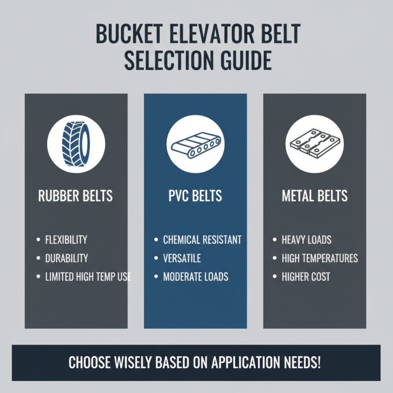10 Essential Tips for Choosing the Right Bucket Elevator Belt