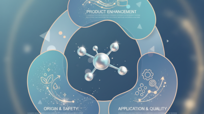 The Ultimate Guide to Synthetic Mica Powder Tips for Use?