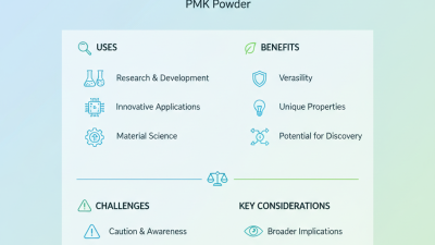 Best PMK Powder Uses and Benefits for 2026 Guide?