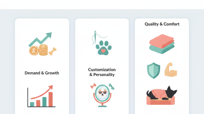 Best Custom Dog Clothes for Small Dogs to Keep Them Stylish?