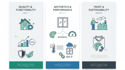 How to Choose the Best Aluminum Windows and Doors in Europe?