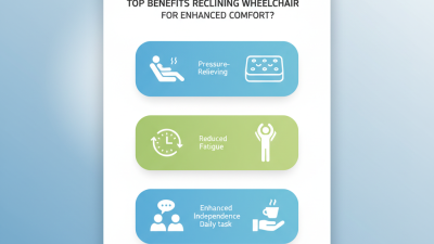 Top Benefits of a Reclining Wheelchair for Enhanced Comfort?