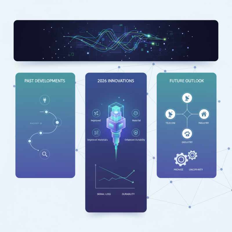 Top Fiber Optic Connectors to Consider in 2026?