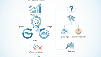 How to Choose the Right Vacuum Bowl Cutter for Your Needs?