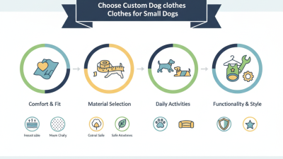 How to Choose Custom Dog Clothes for Small Dogs?