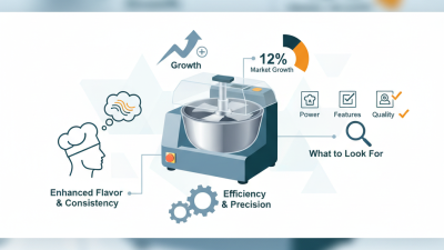 Top Vacuum Bowl Cutter Models for 2026 What to Look For?