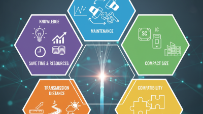 Top 5 Tips for Choosing Fiber Optic Connectors?