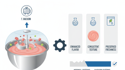 What is a Vacuum Bowl Cutter and How Does It Work?
