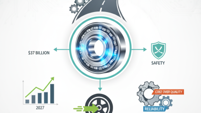 Best Wheel Hub Bearing Units for Smooth Driving Experience?