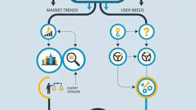 2026 Best Compact Wheel Loaders for Your Needs?