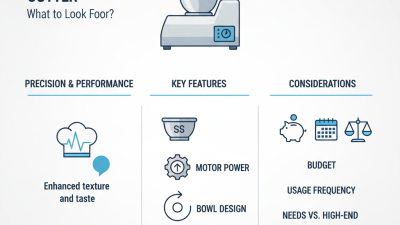 2026 Best Vacuum Bowl Cutter What to Look For?