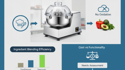 2026 Best Vacuum Bowl Cutter Reviews and Buying Guide?