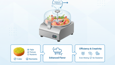 What is a Vacuum Bowl Cutter and How Does It Work?