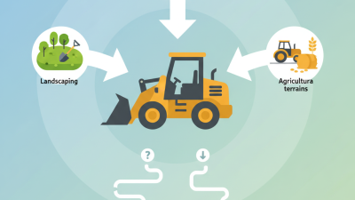 How to Choose the Best Compact Wheel Loader for Your Needs?