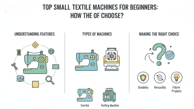 Top Small Textile Machines for Beginners How to Choose?