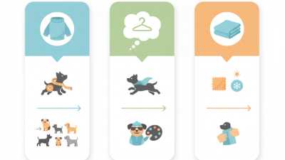 How to Choose Custom Dog Clothes for Small Dogs?