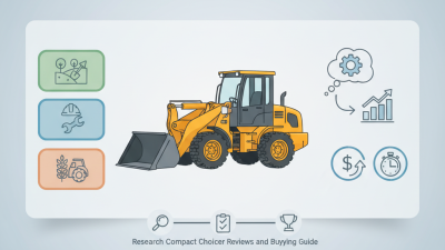 2026 Best Compact Wheel Loader Reviews and Buying Guide?