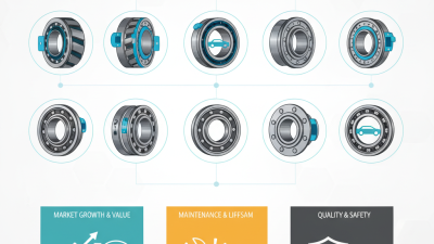 Top 10 Wheel Hub Bearing Units You Should Know About?