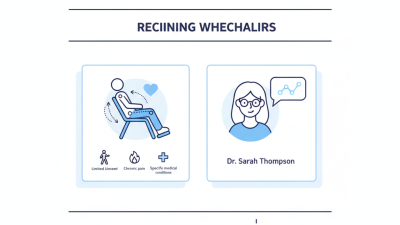 What is a Reclining Wheelchair and Who Needs One?