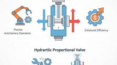 What is a Hydraulic Proportional Valve and How Does it Work?