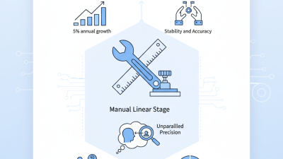 What is a Manual Linear Stage and How Does It Work?