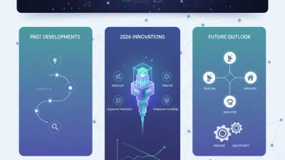 Top Fiber Optic Connectors to Consider in 2026?