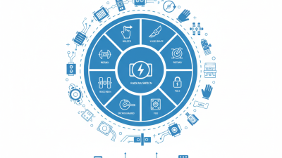 Top 10 Isolation Switch Types You Need to Know?