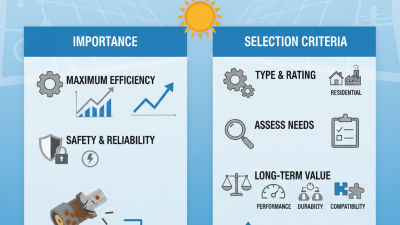 How to Choose the Right Photovoltaic Connectors for Your Solar System?