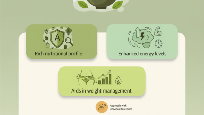 What are the Benefits of Matcha Powder for Health?