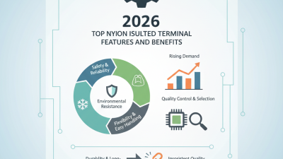 2026 Top Nylon Insulated Terminal Features and Benefits?