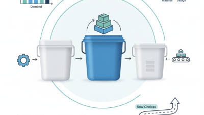 2026 How to Choose the Right Rectangular Plastic Bucket?