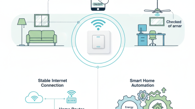 What is a Wifi Smart Switch and How Does It Work?