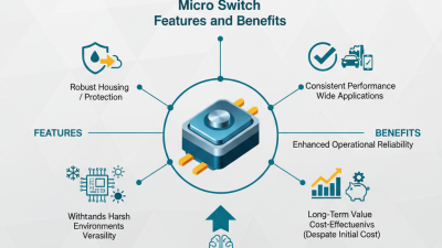 2026 Top Waterproof Micro Switch Features and Benefits?