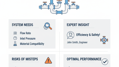 How to Choose Pressure Reducing Regulators for Your System?