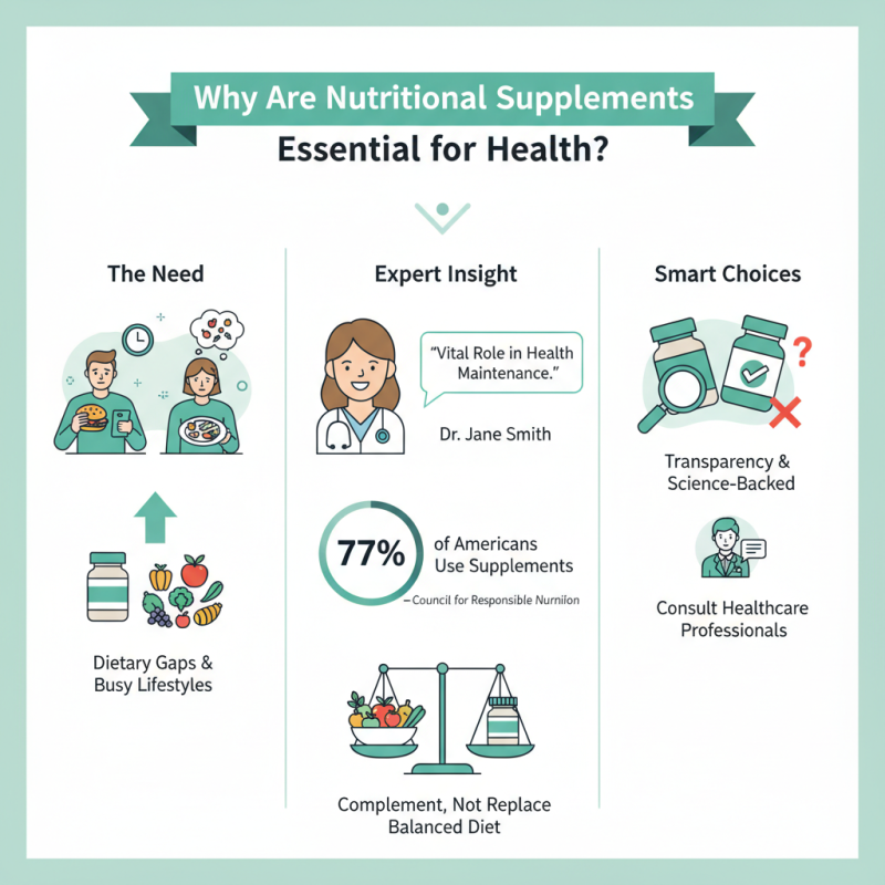 Why Are Nutritional Supplements Essential for Health?
