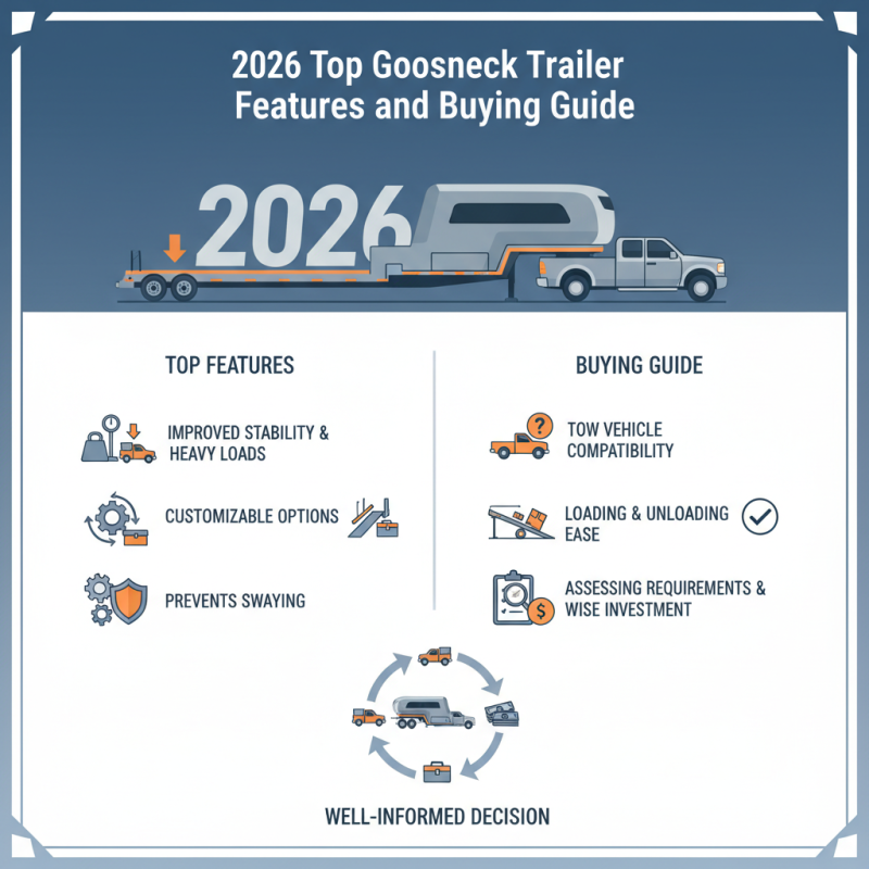 2026 Top Gooseneck Trailer Features and Buying Guide?