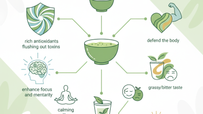 Top 10 Benefits of Matcha Powder for Health and Wellness?