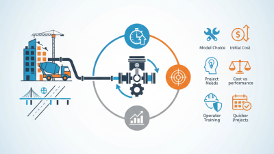 Best Schwing Concrete Pumps for Efficient Construction?