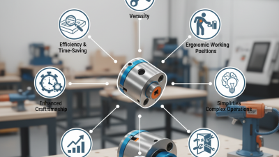 Top 10 Angle Head Holder Benefits for Your Workshop