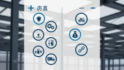 Top 10 Benefits of Towable Boom Lift for Your Projects?