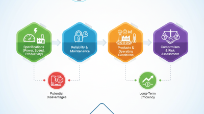Как выбрать Машину Стана Горячей Прокатки в 2026 году?
