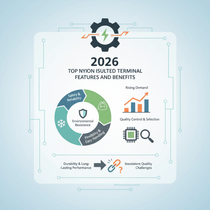 2026 Top Nylon Insulated Terminal Features and Benefits?