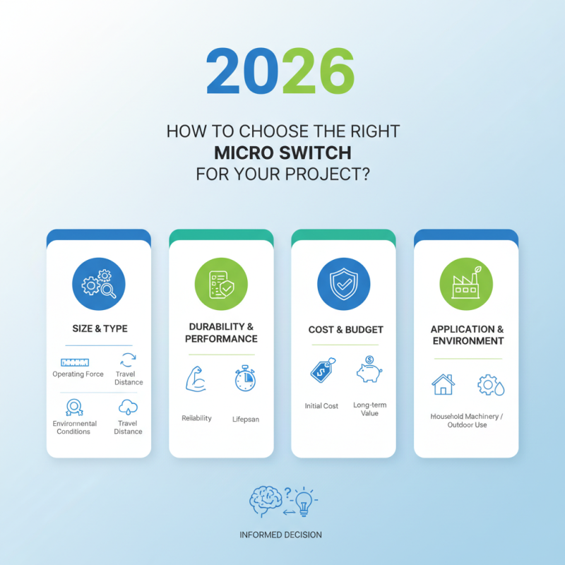 2026 How to Choose the Right Micro Switch for Your Project?