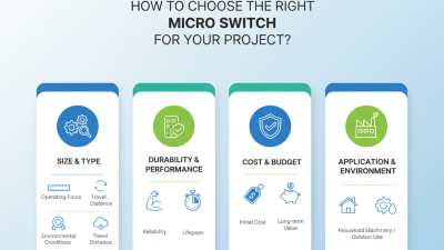 2026 How to Choose the Right Micro Switch for Your Project?
