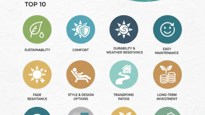 Top 10 Benefits of Polywood Chaise Lounge for Your Patio?