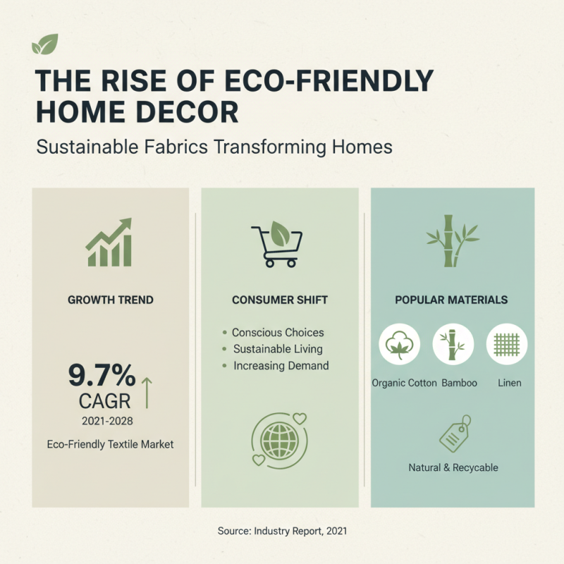 Top Types of Textile Fabric for Fashion and Home Decor Options?