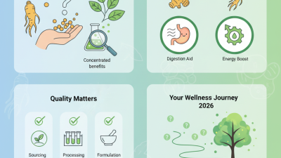 2026 Best Single Herb Granules for Health Benefits?