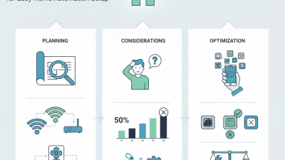 WiFi Smart Switch Tips for Easy Home Automation Setup?