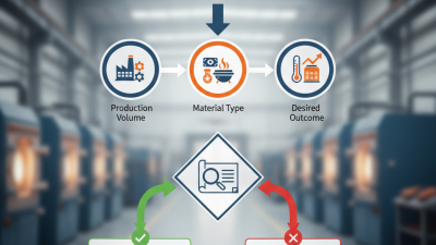 How to Choose the Right Heat Treatment Furnace for Your Needs?
